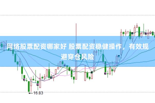 网络股票配资哪家好 股票配资稳健操作,有效规避穿仓风险