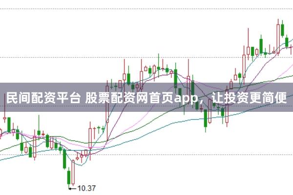 民间配资平台 股票配资网首页app，让投资更简便