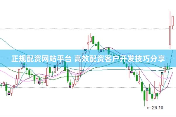 正规配资网站平台 高效配资客户开发技巧分享