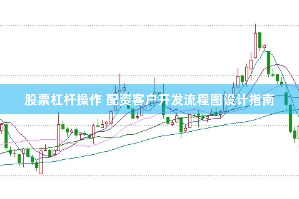 股票杠杆操作 配资客户开发流程图设计指南