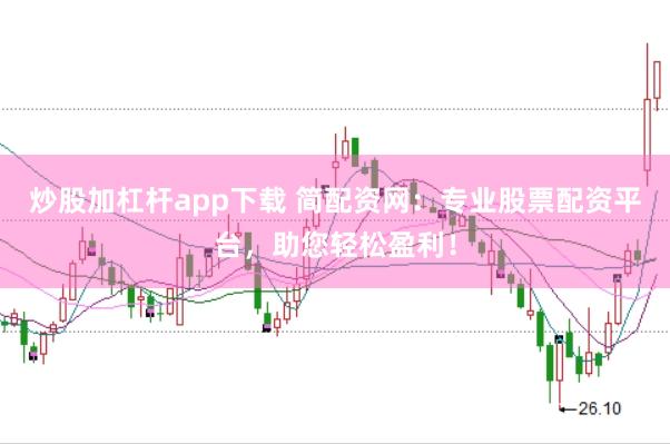 炒股加杠杆app下载 简配资网：专业股票配资平台，助您轻松盈利！