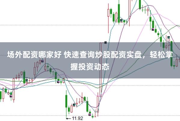场外配资哪家好 快速查询炒股配资实盘，轻松掌握投资动态