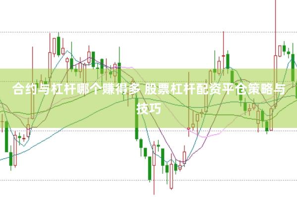 合约与杠杆哪个赚得多 股票杠杆配资平仓策略与技巧