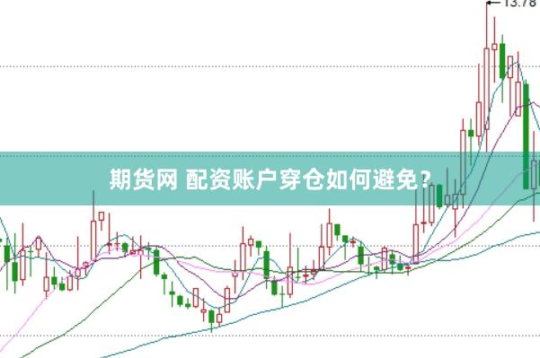 期货网 配资账户穿仓如何避免？